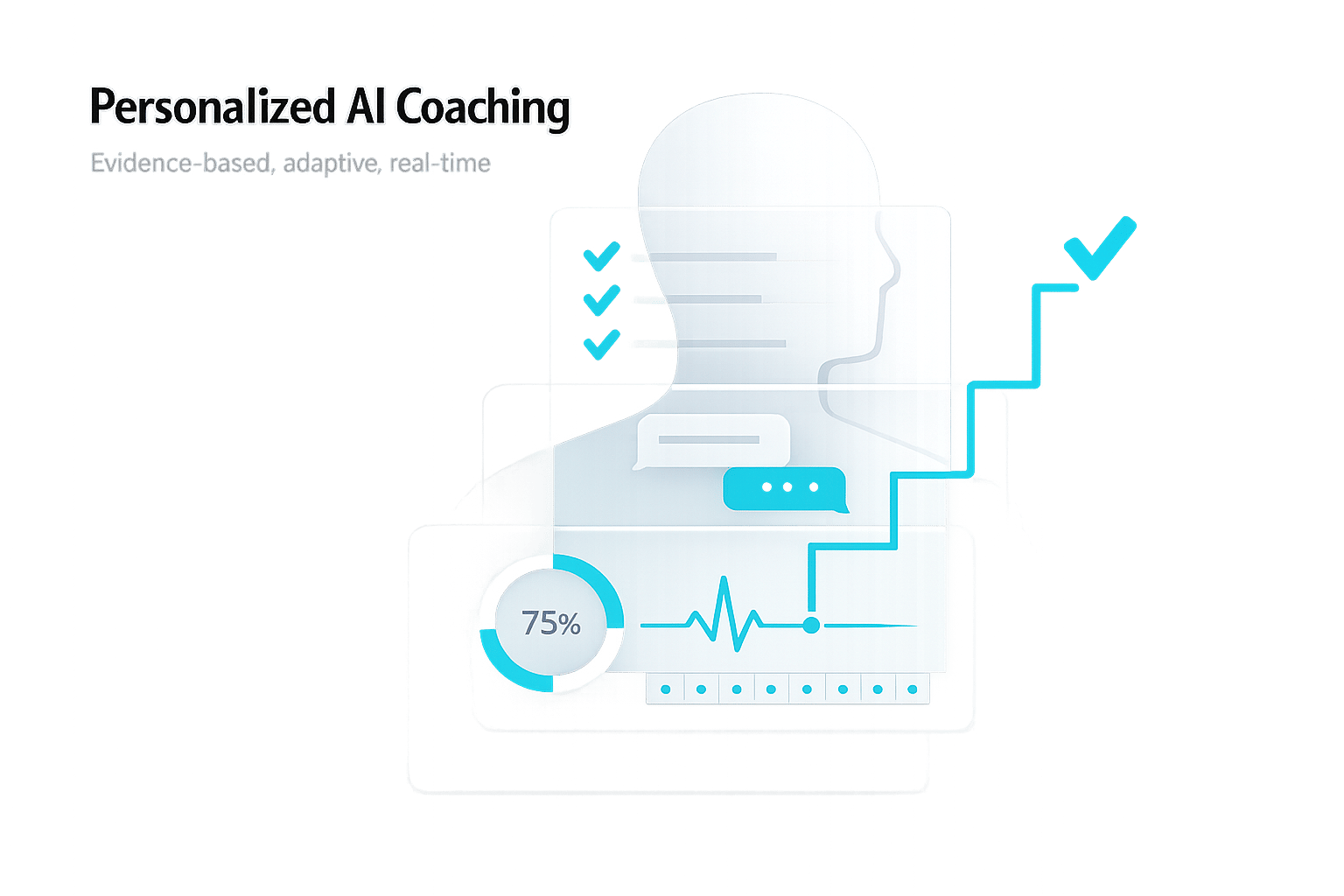 Personalized AI Coaching: What Makes It Effective