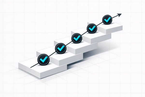 Checklist for AI-Based Career Transition Planning