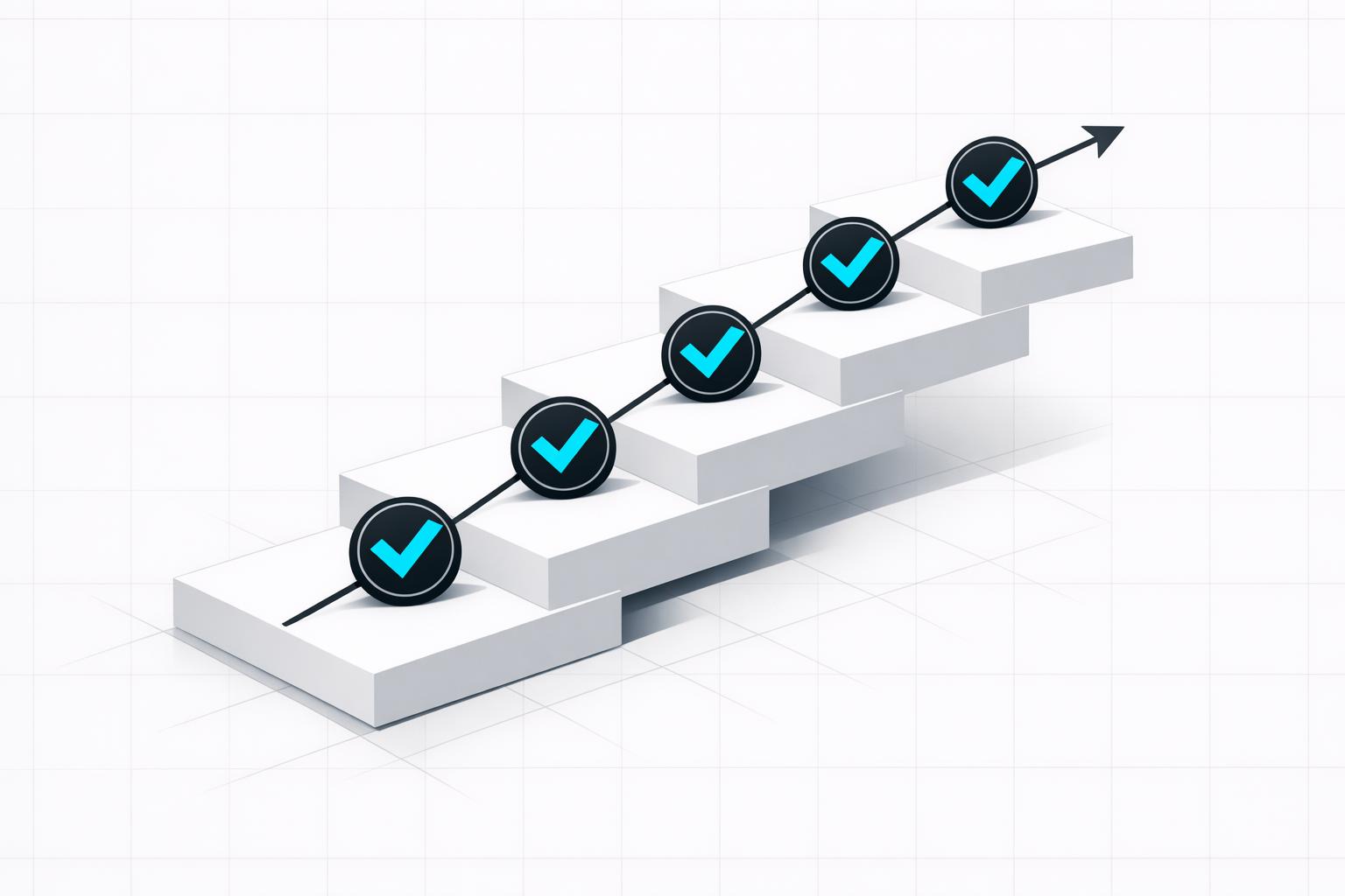 Checklist for AI-Based Career Transition Planning