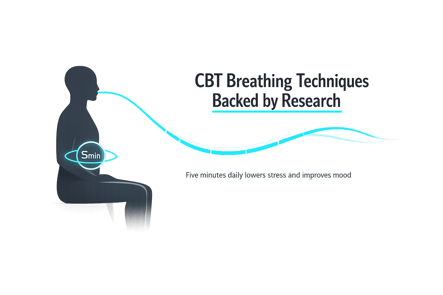 CBT Breathing Techniques Backed by Research