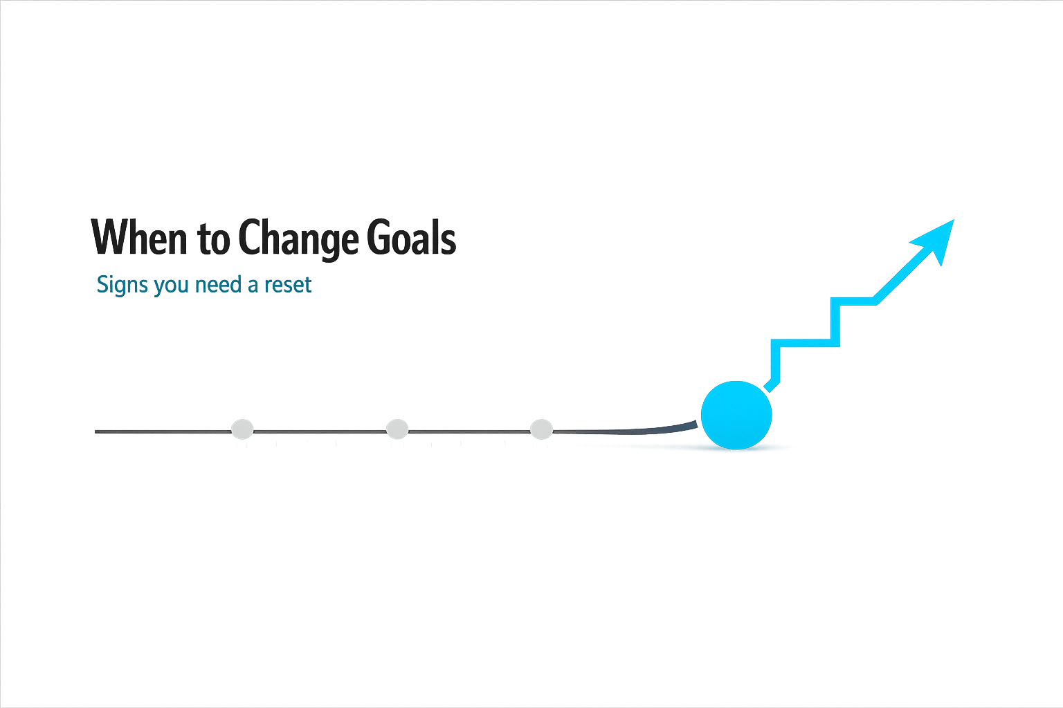 When to Change Goals: Signs You Need a Reset